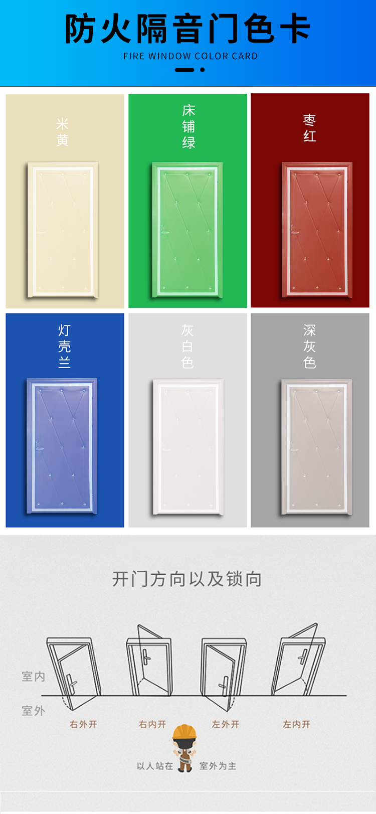 防火隔音门