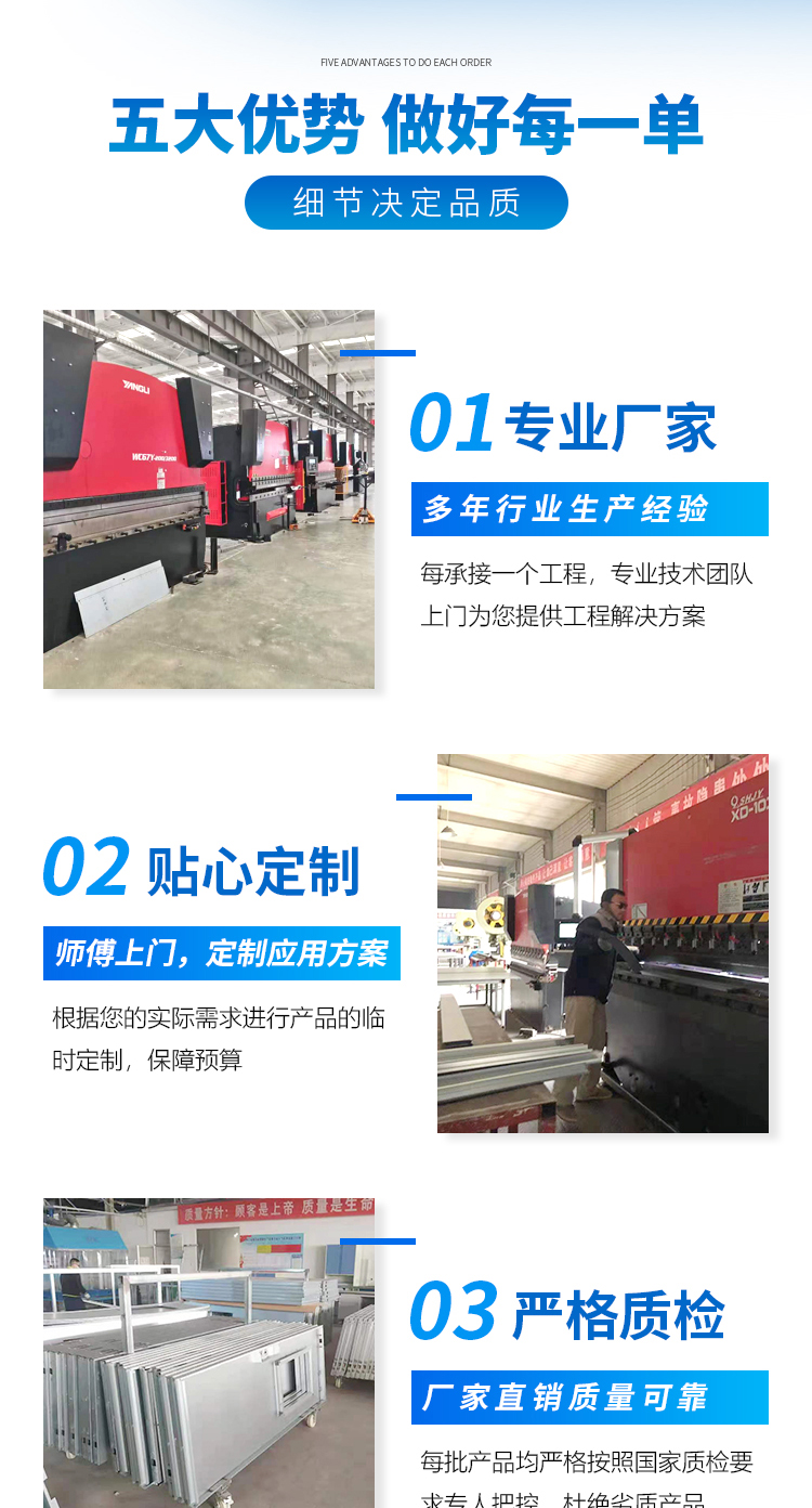 钢质洁净门